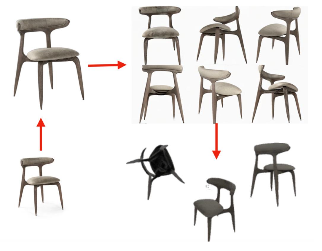 The workflow of FurniMesh's Image-to-3D technology