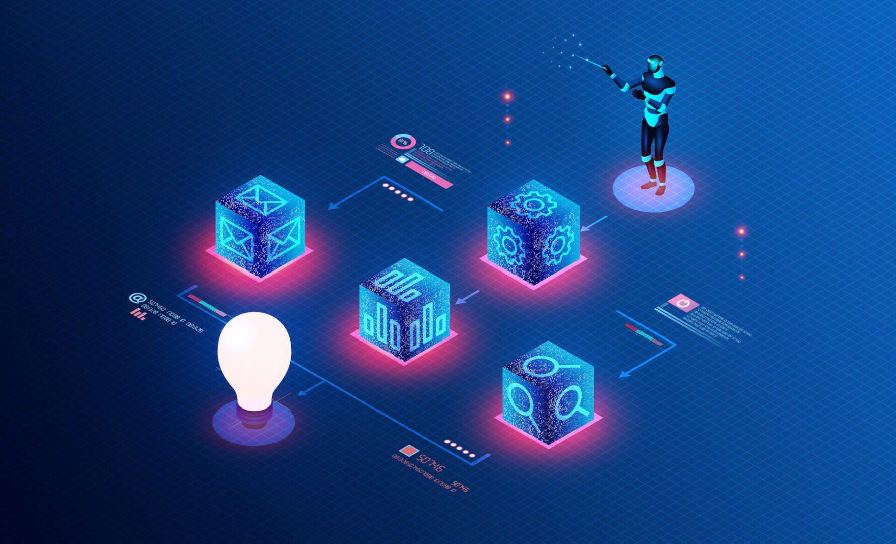 How It Works - FurniMesh